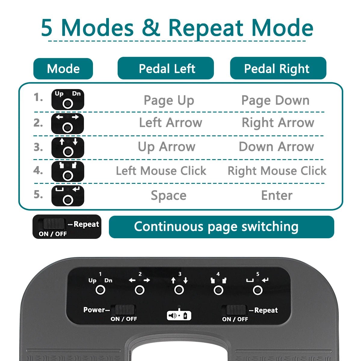 Bluetooth Page Turner Pedal - AMPED