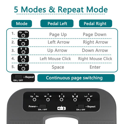 Bluetooth Page Turner Pedal - AMPED