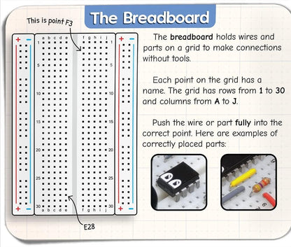 DIY Theremin Electronics Learning Kit - AMPED