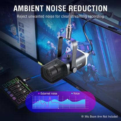 RGB Streaming Mixer & Mic Bundle - AMPED