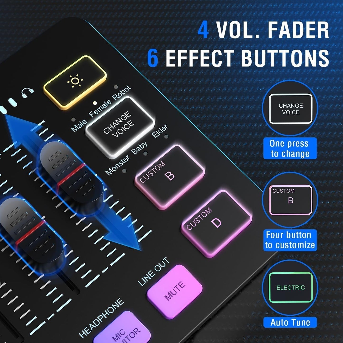 RGB Streaming Mixer & Mic Bundle - AMPED