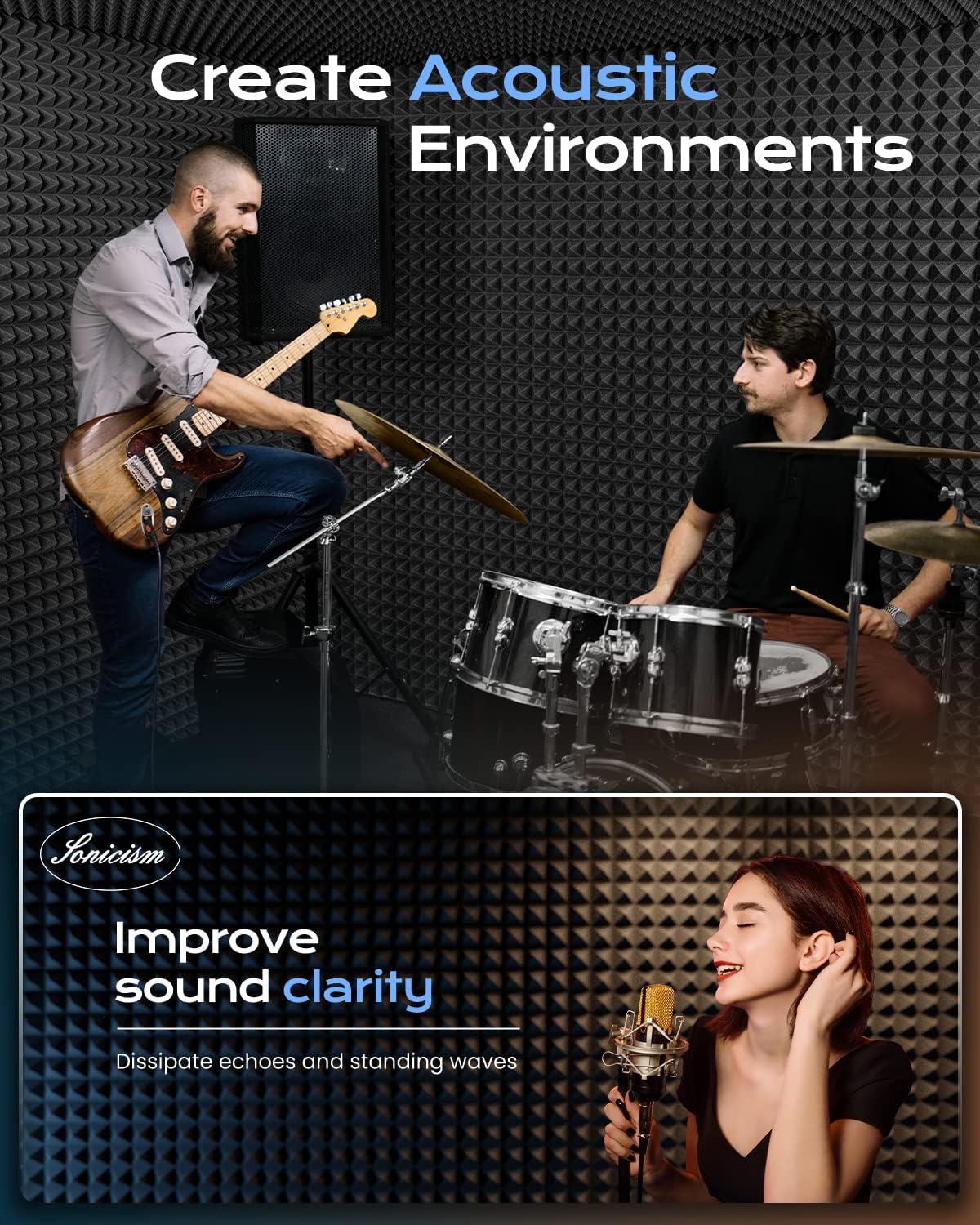 Sonicism Soundproof Foam Panels - 12 PACK - AMPED