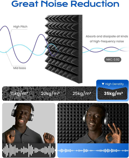 Sonicism Soundproof Foam Panels - 12 PACK - AMPED